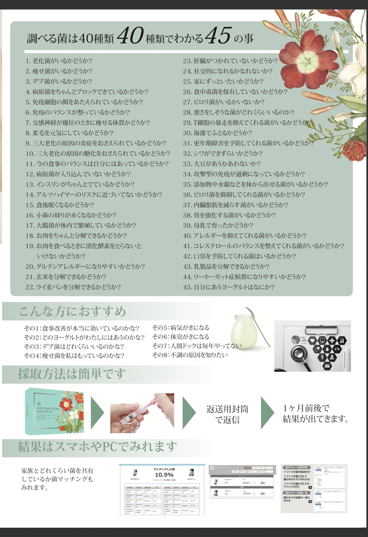 腸内フローラ解析キット | ルミエールビューティー